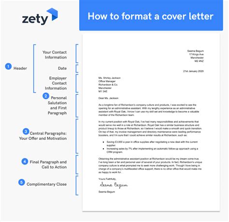 How To Format A Cover Letter Examples And Step By Step Guide