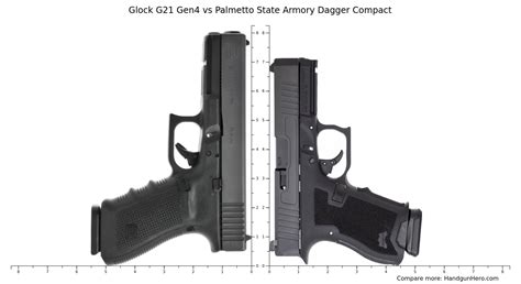 glock g21 gen4 vs palmetto state armory dagger compact size comparison handgun hero