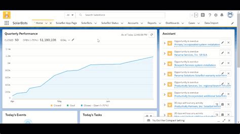 Salesforce Lightning Productivity Tips For End Users Blog