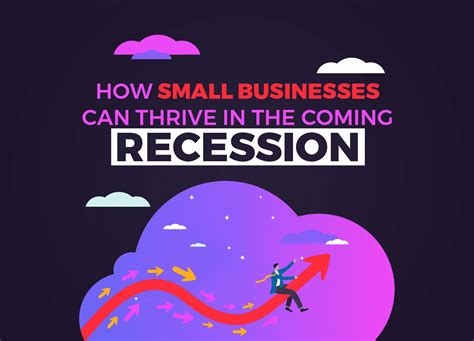 Small Business Survival In The Upcoming Recession