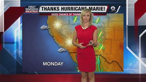 Rikki Mitchells Monday Morning Forecast August 25 2014 Youtube