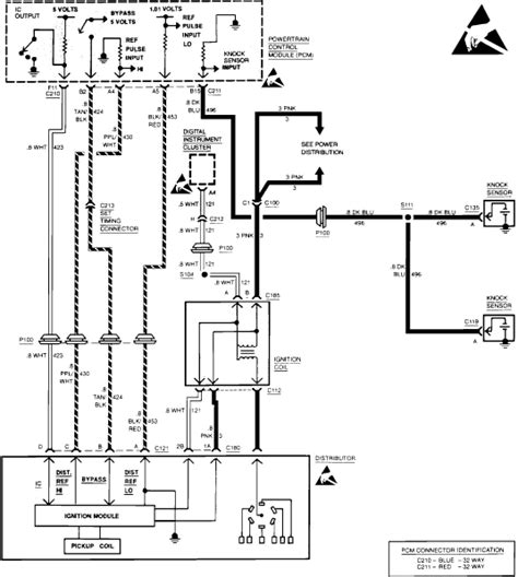 43 Vortec Distributor Wiring Diagram Herbalic
