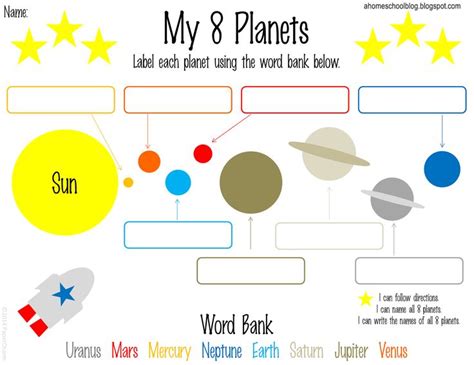 32 Best Solar System Lessons Images On Pinterest Outer