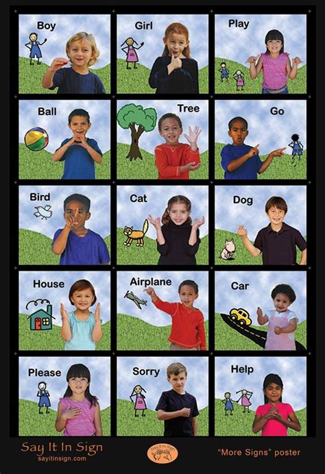 Early Signs Asl Lenticular Poster Asl Poster Sign Language Etsy