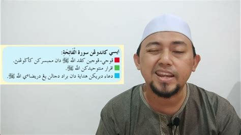 Pendidikan Islam Tahun 3 Al Quran Kefahaman Surah Al Fatihah Youtube