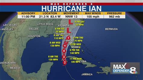 Hurricane Ian 5 a.m. update