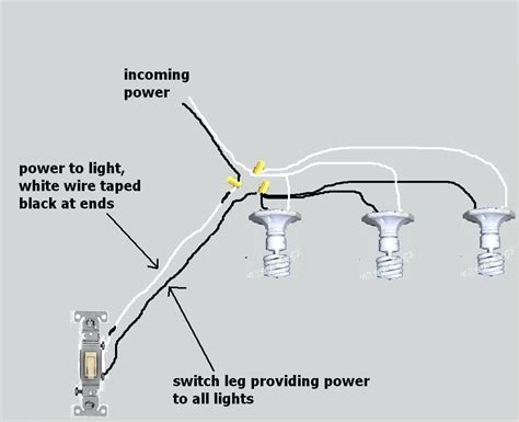 18 kb file type : Wiring Diagram For 3 Way Switch With Multiple Lights | Light switch wiring, Home electrical ...