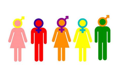Ofccp Final Rule Prohibiting Gender Identity And Sexual Orientation