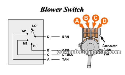 part    test  blower control switch  chevy  gmc