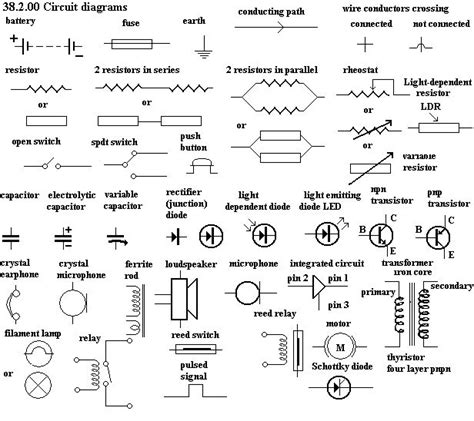 Automotive wiring diagrams and electrical symbols. 23 Best images about Electrical on Pinterest | Circuit diagram, Technology and Diy electronics