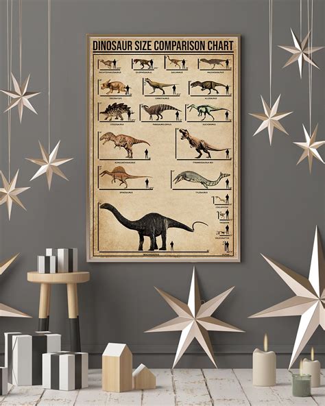 Dinosaur Size Comparison Chart Poster Print 24x36 Inches Wall Art