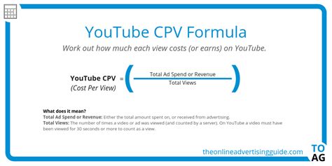 If you succeed in becoming a great internet personality, then nothing can stop you. YouTube Cost Per View Calculator | The Online Advertising ...