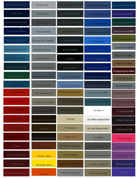 Eastwood Auto Paint Color Chart