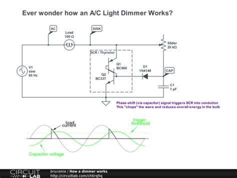 How A Dimmer Works Circuitlab