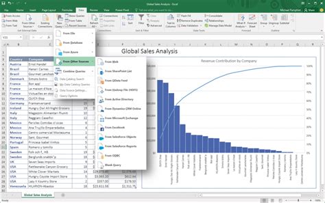 Integrating Power Query Technology In Excel 2016 Microsoft 365 Blog