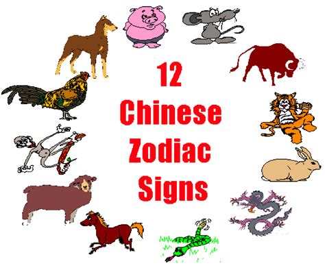 Chinese Horoscopes Animal Characteristics Hubpages