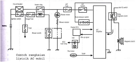 Does anyone have the wiring diagram for the ac system? Wiring Diagram Kompresor Ac