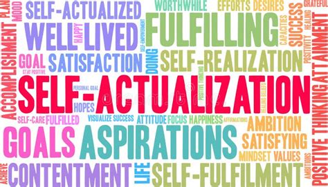 Self Actualization Word Cloud Stock Vector Illustration Of Care