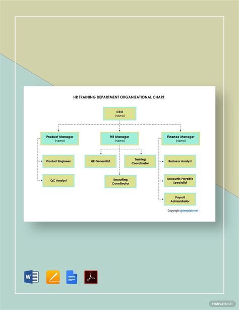 Hr Training Department Organizational Chart Template In Pdf Word