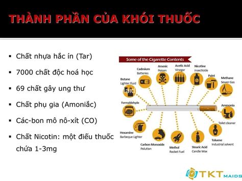 sự thật về thuốc lá Điện tử và tác hại Đối sức khỏe