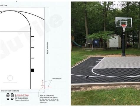 Basketball Half Court Dimensions Basketball Court Backyard Backyard