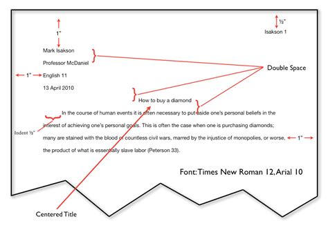 Double Spaced Mla Format Example Mla Guide Oahs Library Oasd