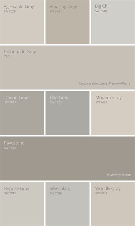 Pin by Meike Krötz on Hausfarben Gray paint colors sherwin williams