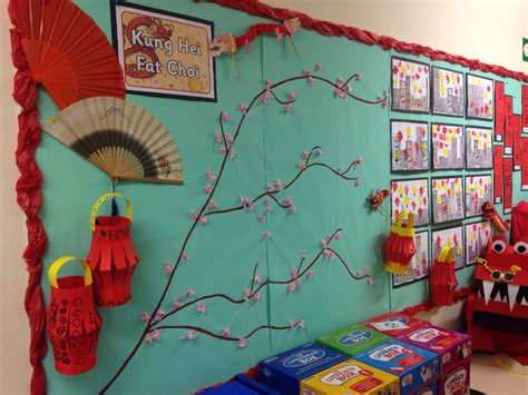 chinese display bulletin board … chinese crafts classroom displays chinese new year crafts