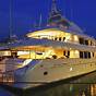 Yacht Charter French Riviera