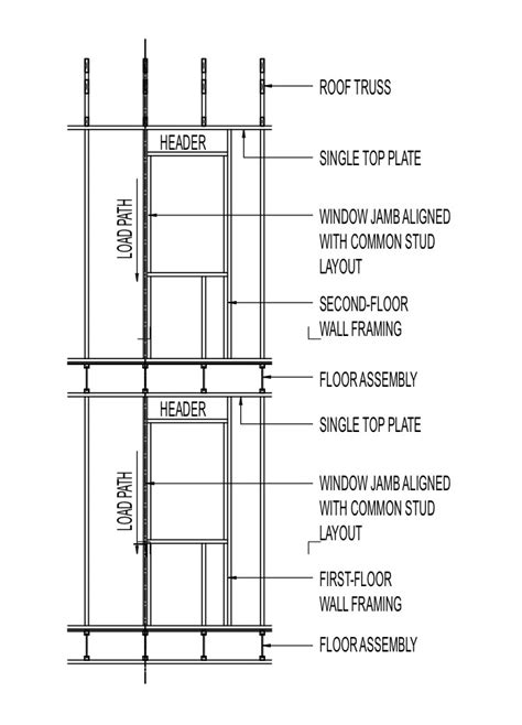 Double Stud Wall Framing Building America Solution Center