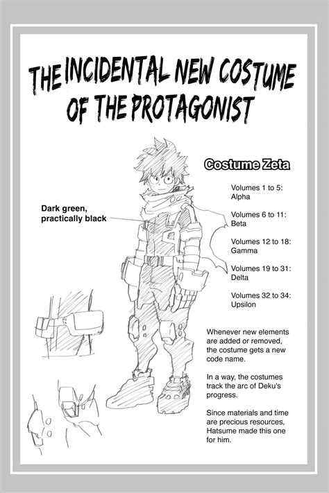 some interesting details from the vol 35 extras r bokunoheroacademia