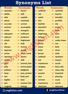 200 Synonyms Words List PDF | Common Synonyms List | Learn english ...