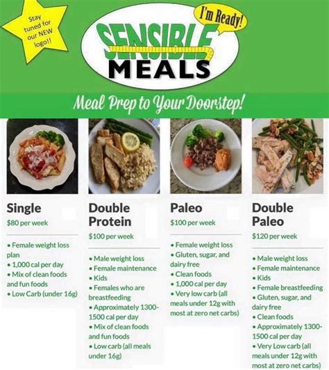 pin on sensible meals