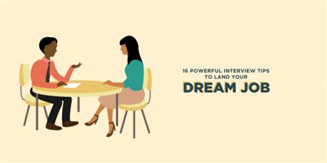 16 Best Interview Tips To Land Your Dream Job Infographic