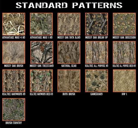Pinterest Camo Patterns Standard And More Camo Patterns Hunting Camo