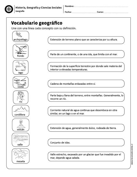 Vocabulario Geográfico Ciencias Sociales Enseñanza De La Geografía