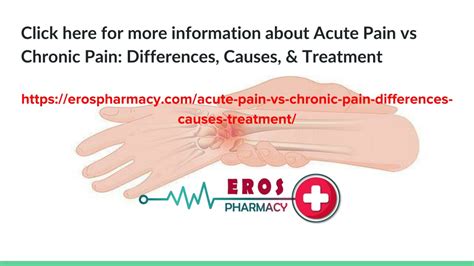 Ppt Acute Pain Vs Chronic Pain Differences Causes And Treatment