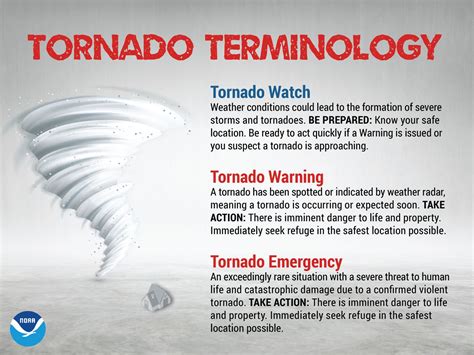 Forecasters Investigating To See If Funnel Cloud Spotted In Nj Was A