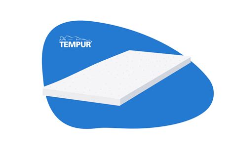Tempur Topper Review 2023 Zijn Prijs Waard