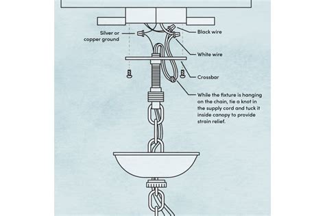 How To Install A Ceiling Light Wayfair