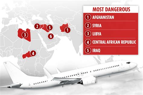 The Most Dangerous Countries In The World Revealed Pedfire