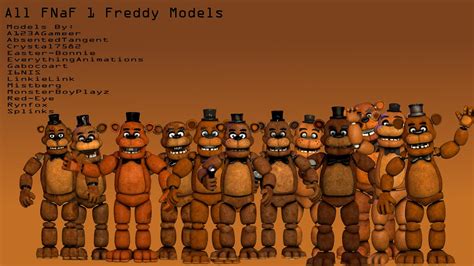 History Of Every Freddy Model That I Can Get Fivenightsatfreddys