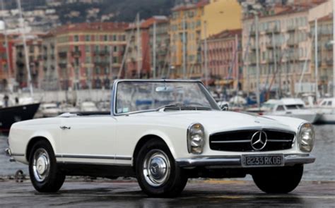 Search for used cars, new cars, motorcycles and trucks on europe's biggest online vehicle marketplace. Classic German Sports Cars - Sports Car Racing