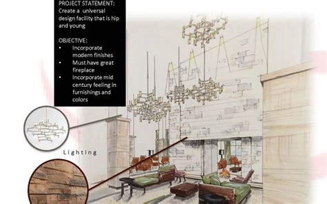 Best Online Interior Design Certificate Programs Best Home Design Ideas