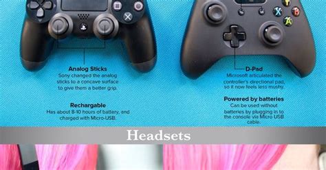 The Comparative Anatomy Of The Xbox One Vs Playstation 4 Xbox