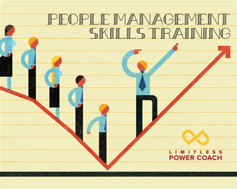 People Management Skills Training