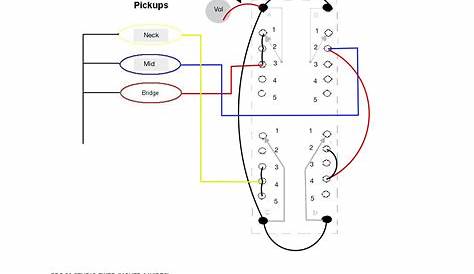 prs se wiring diagram