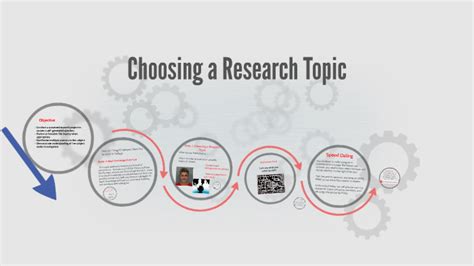 Choosing A Research Topic By Kirsten Agostino On Prezi