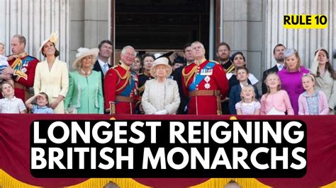Top Ten Longest Reigning British Monarchs Queen Elizabeth Ii To David