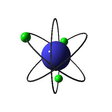 PHYSICS რეზერფორდის ცდა ატომის ბირთვული მოდელი